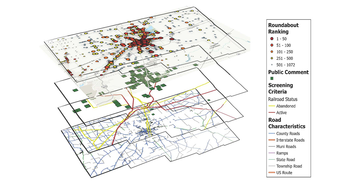 Clark County Roundabout Study
