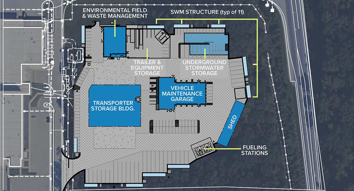 Integrated Logistics Processing Complex (ILPC)